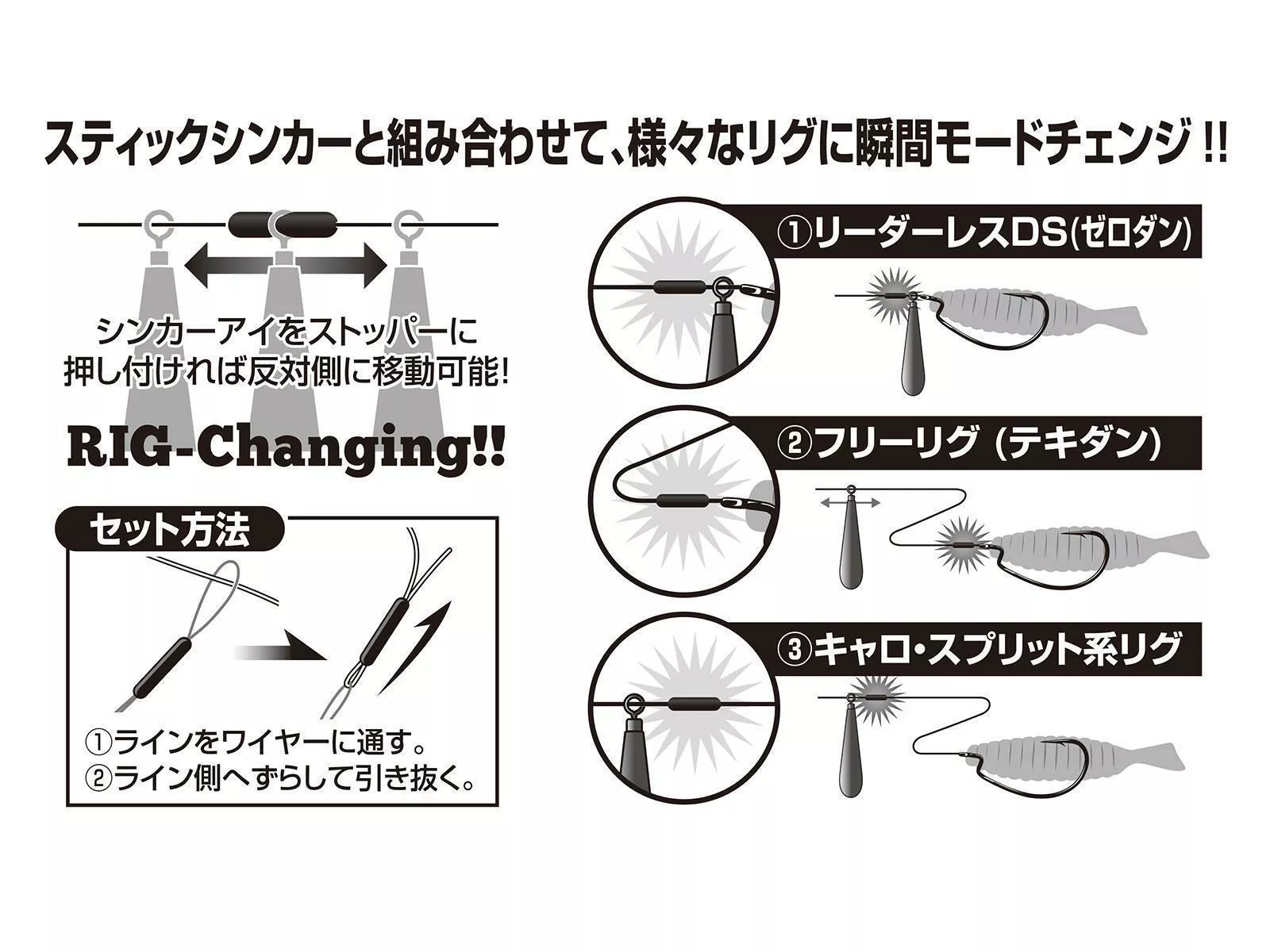 Decoy Multi Sinker Lock – Bild 2