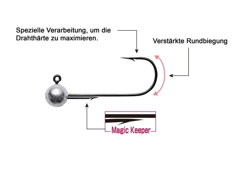 Decoy Magic Head VJ-76 – Bild 2