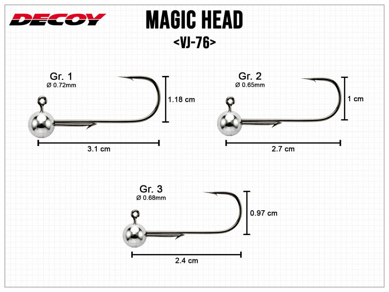 Decoy Magic Head VJ-76 – Bild 3
